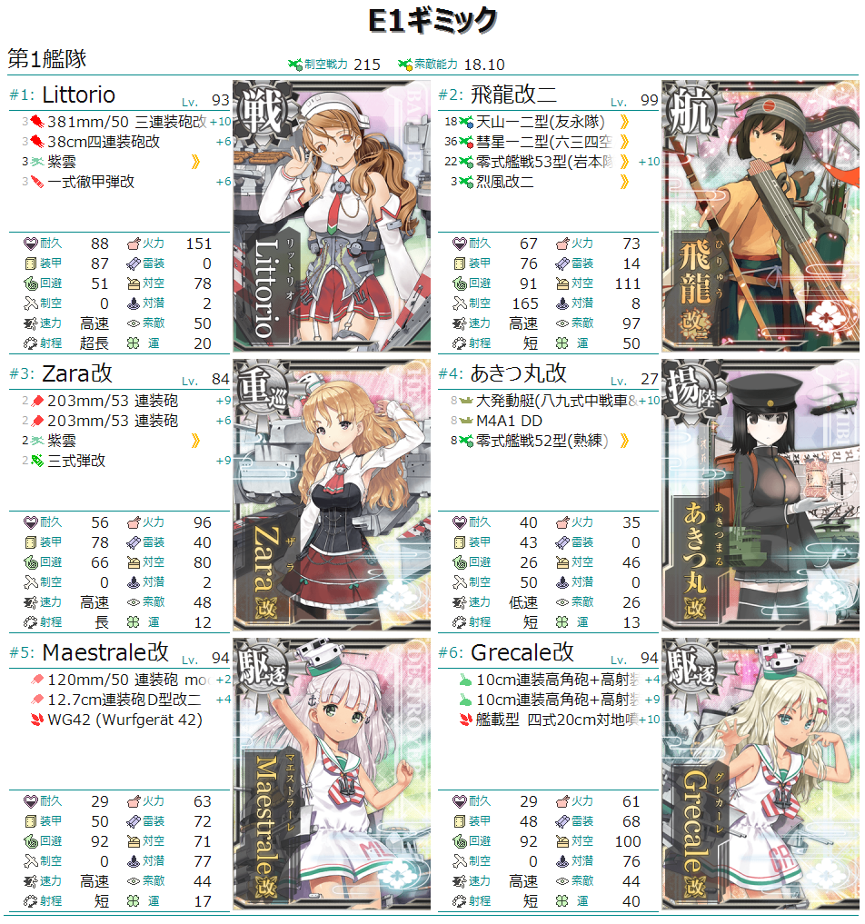 秋イベe1甲クリアしました 艦これ虎の巻 秋イベe1甲クリアしました 艦これ虎の巻