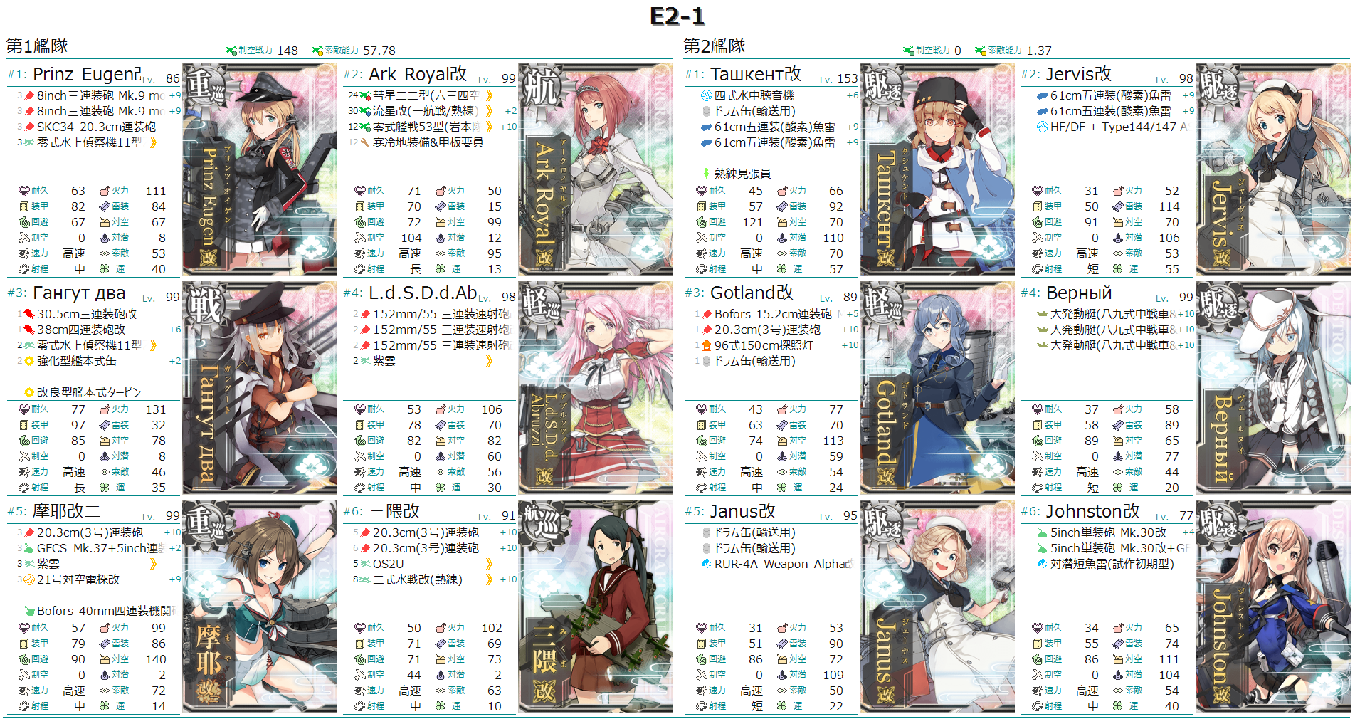 秋イベ 甲クリアしました 艦これ虎の巻