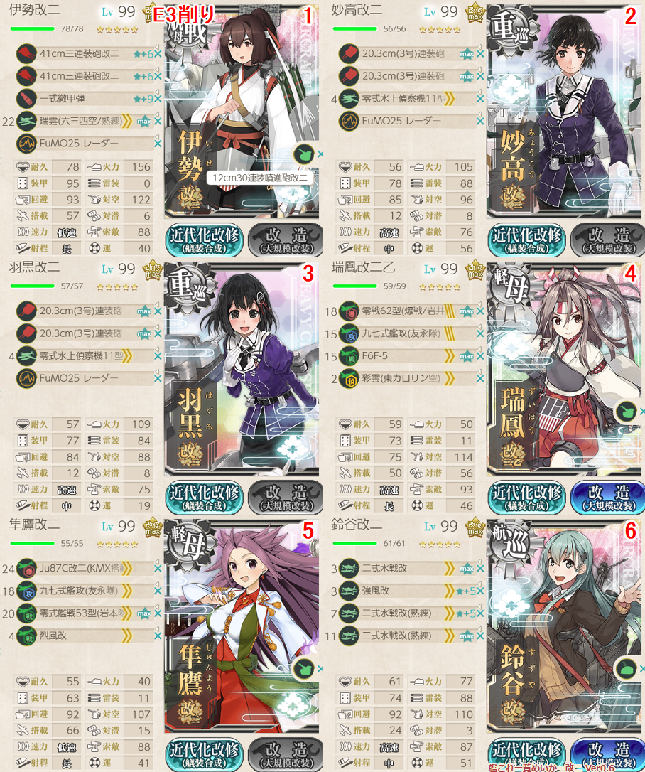 19冬イベ 甲johnston堀 艦これ虎の巻