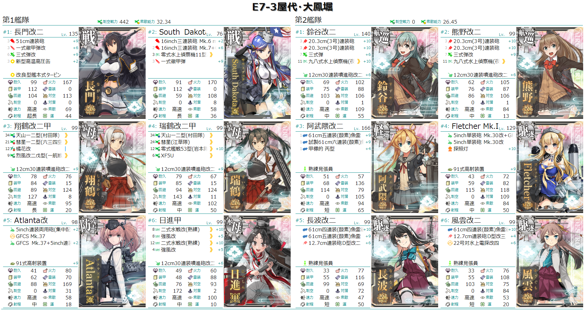 梅雨 夏イベ E7 3屋代 大鳳堀 艦これ虎の巻