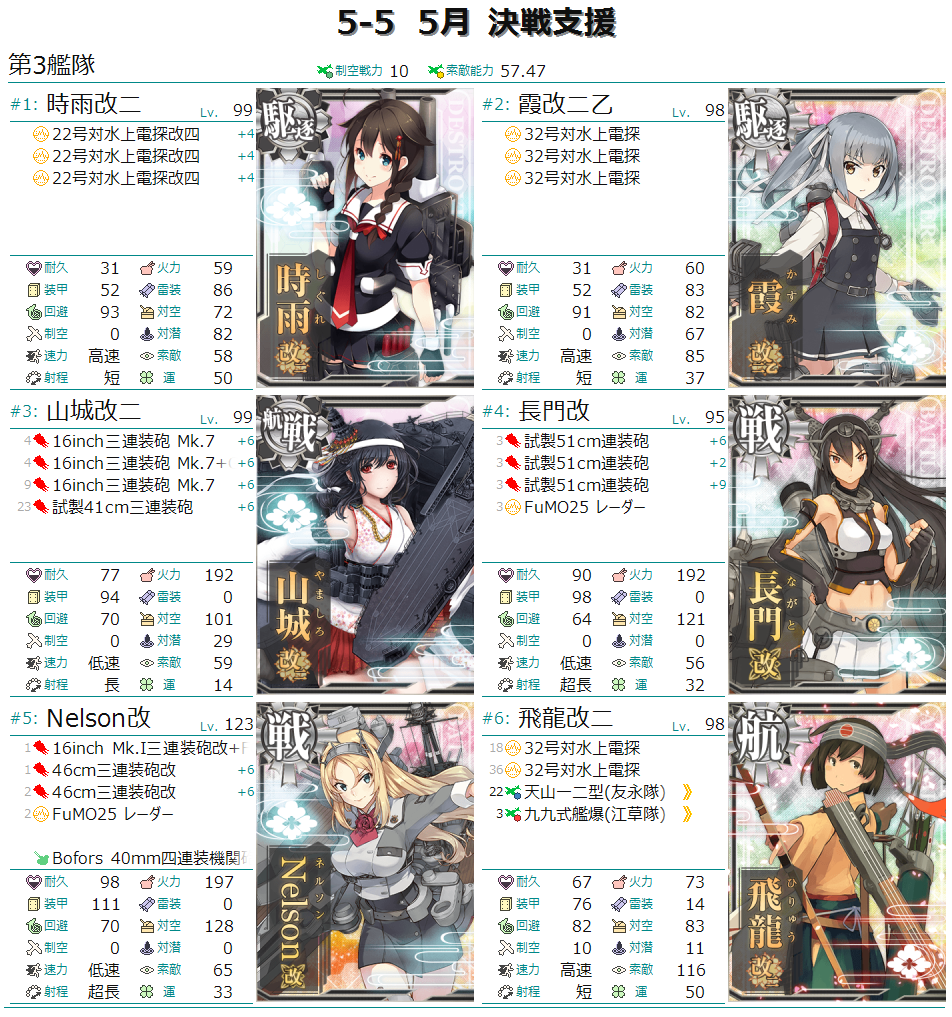 19年5月の5 5 補給艦ルート 6回でクリア 艦これ虎の巻