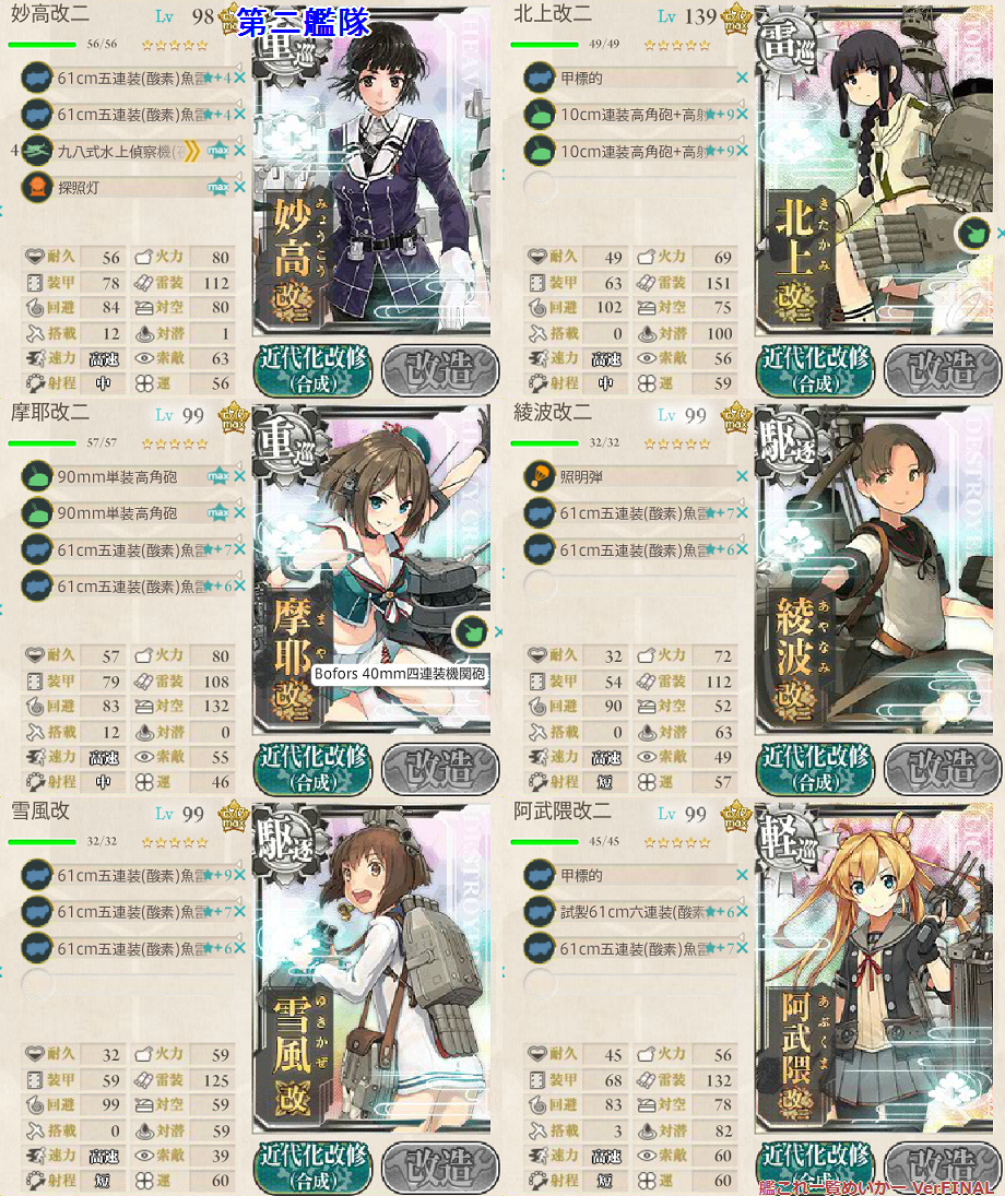 春イベント17 第2艦隊編成シミュレーション 艦これ虎の巻