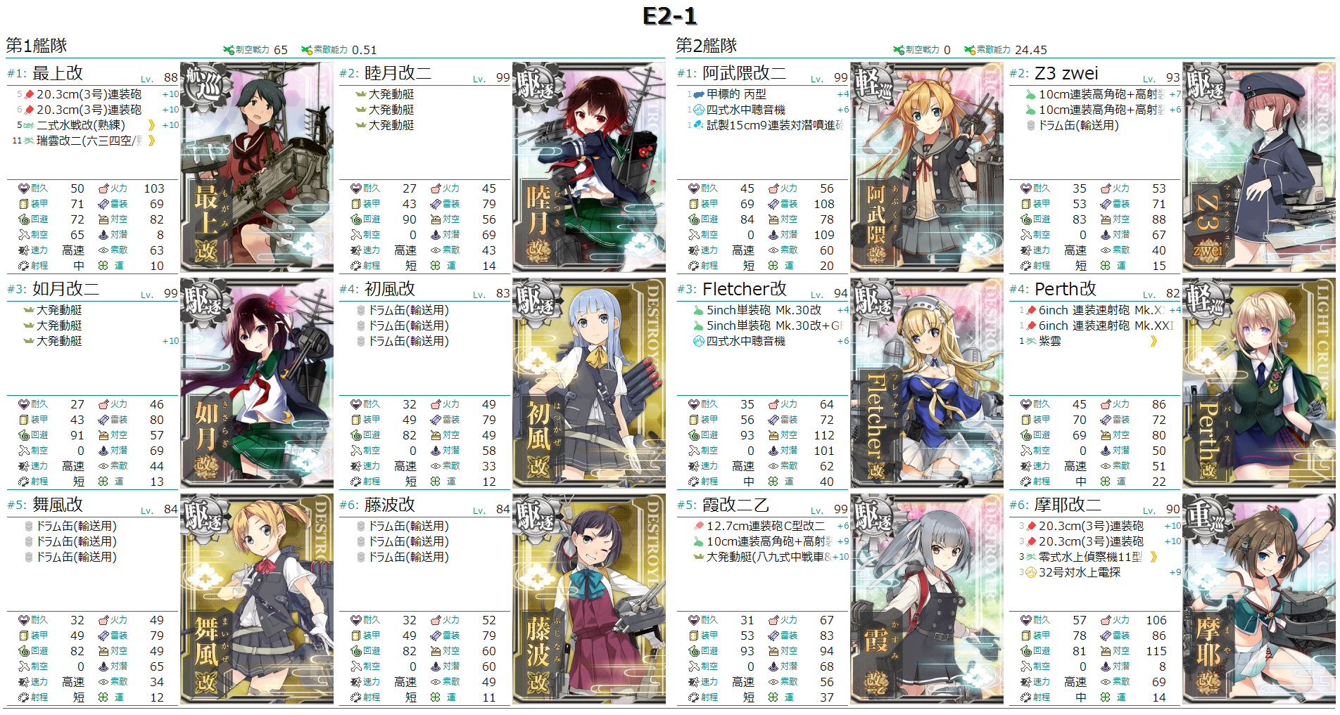 秋イベ E2甲クリアしました 艦これ虎の巻