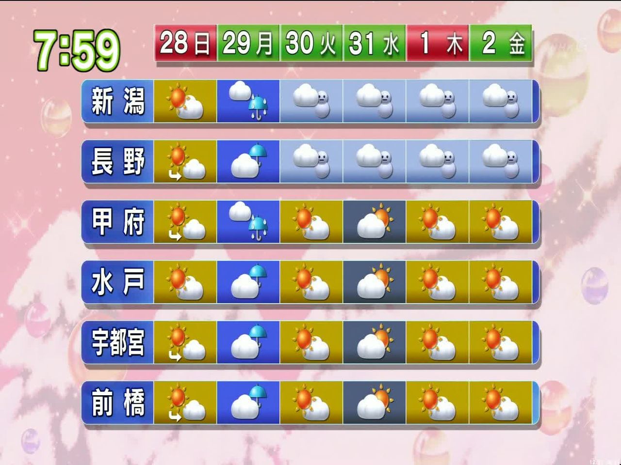 Iikvideoのblog Iikvideoのblog