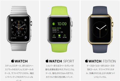 AppleWatch