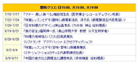 フードマエストロ授業見学