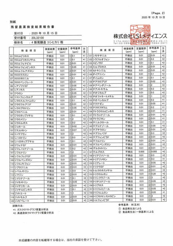 飯尾醸造2020残留農薬検査_page003