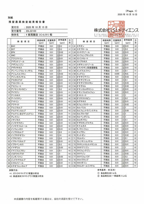 飯尾醸造2020残留農薬検査_page002