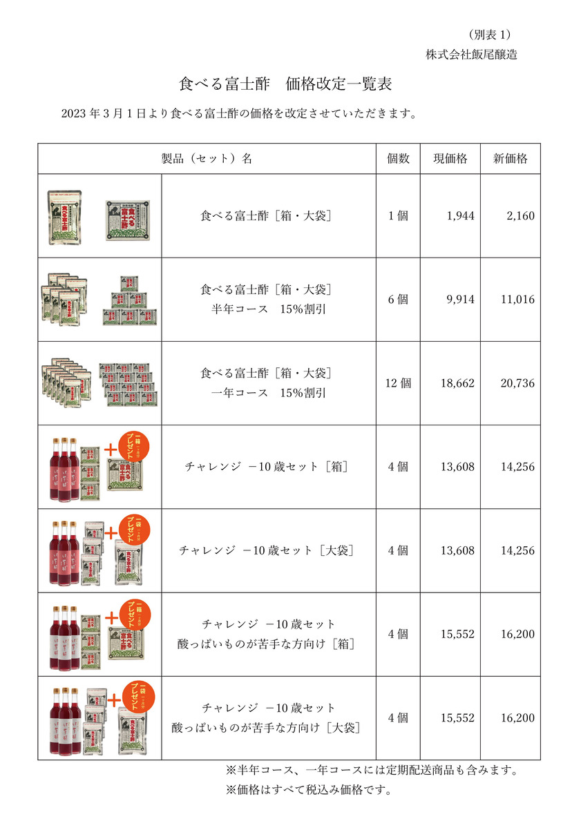 食べ富士2