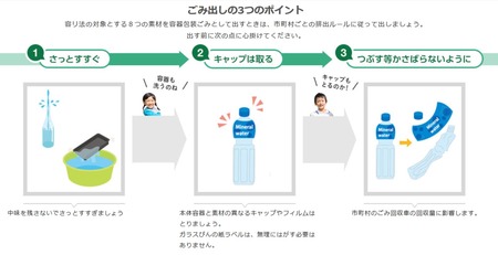ごみ出し