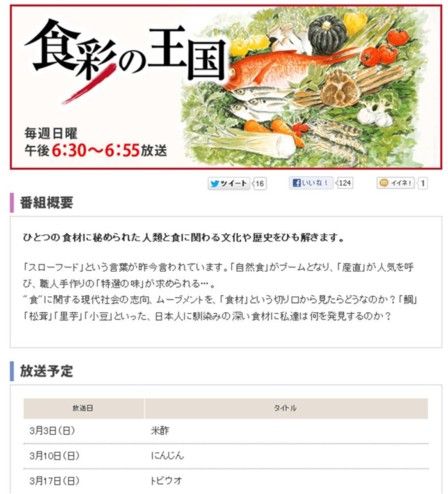 食彩の王国再放送