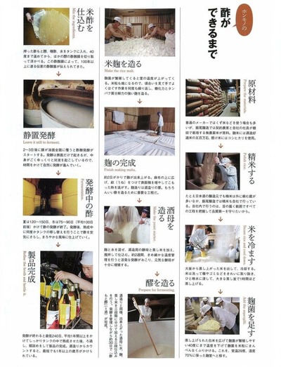 自遊人3
