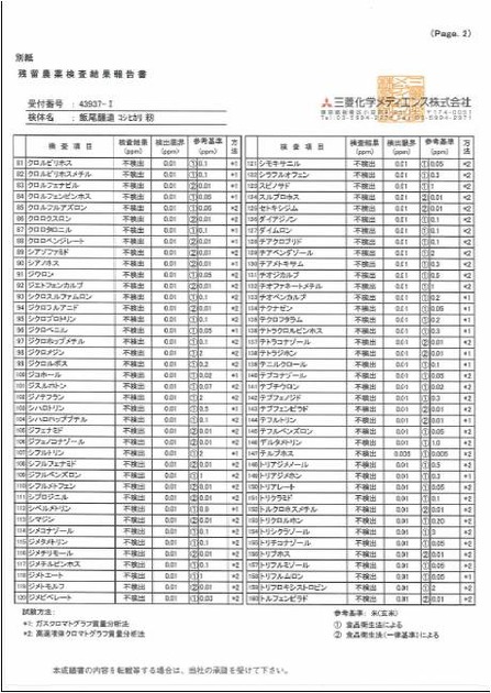 2012残留農薬検査結果3