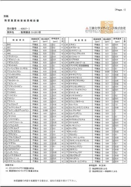 2012残留農薬検査結果2