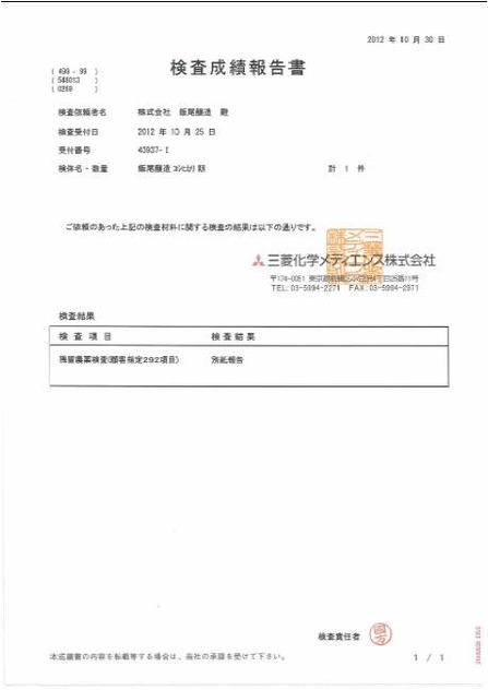 2012残留農薬検査結果