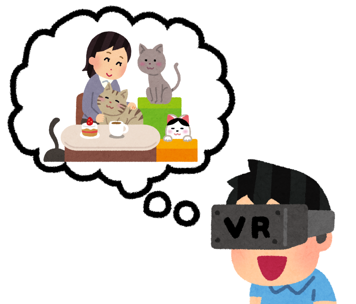 スマホ用 Vrゴーグルの 紹介 感想 いい年したオッサン の 隠れドール趣味