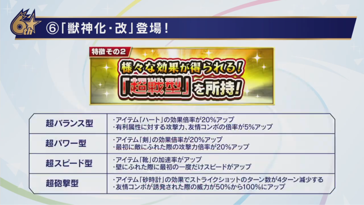 いろなメモ モンスト 6周年のアプデがくるぞー いろなメモ モンスト 6周年のアプデがくるぞー