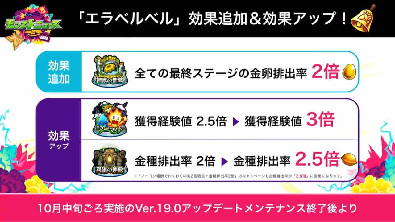 いろなメモ モンストニュースの感想 フラパ版