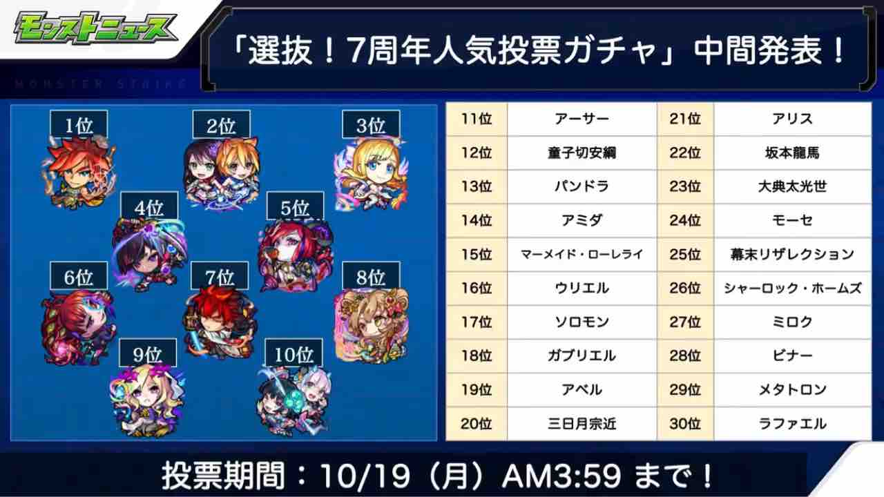 いろなメモ モンストニュースの感想 10 15 いろなメモ モンストニュースの感想 10 15