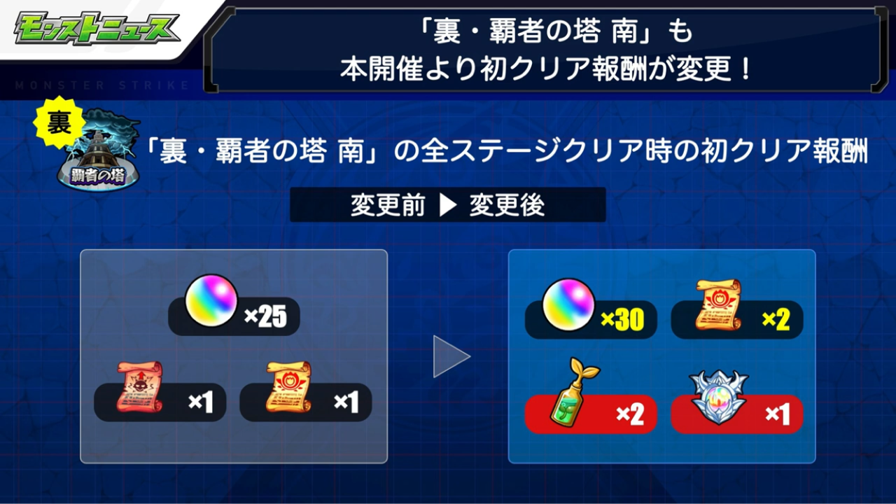 いろなメモ モンストニュースの感想 2 4版 いろなメモ モンストニュースの感想 2 4版