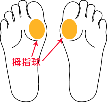 ゴルフのレッスンプロが伝授する トップの原因と治し方 Iizzuukkaaのblog ゴルフのレッスンプロが伝授する トップの原因と治し方 Iizzuukkaaのblog