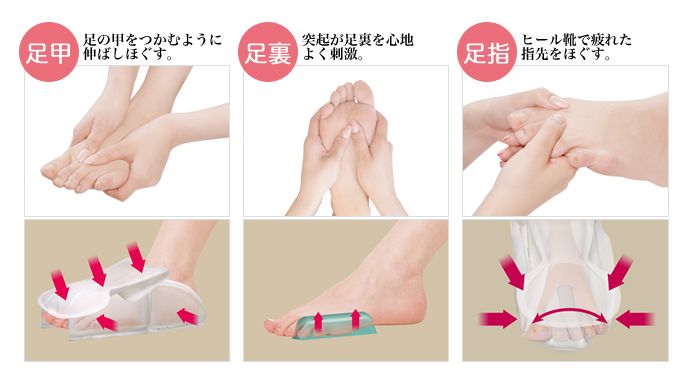 ソラーチ式中足骨マッサージで健康維持 ファイテンのソラーチは本気で痛気持ちいい 最安値で手に入れたい