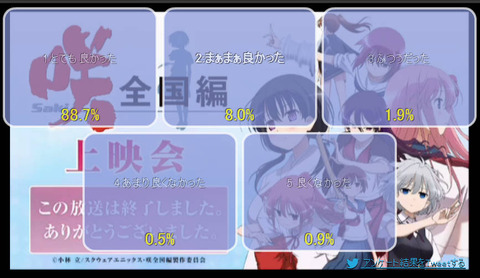 全国編7