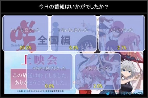 全国編5