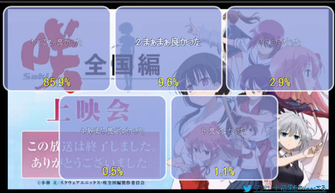 全国編4