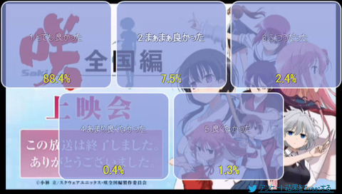 全国編1