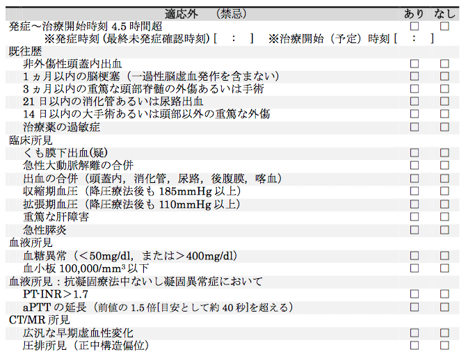 医師594ブログ今日の一問（医師国試107I35、tPA治療を行う上で聴取すべき事項）