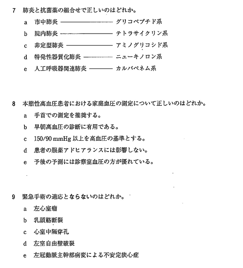 医師594ブログ 2015年02月10日