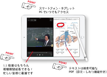 3つのPOINT