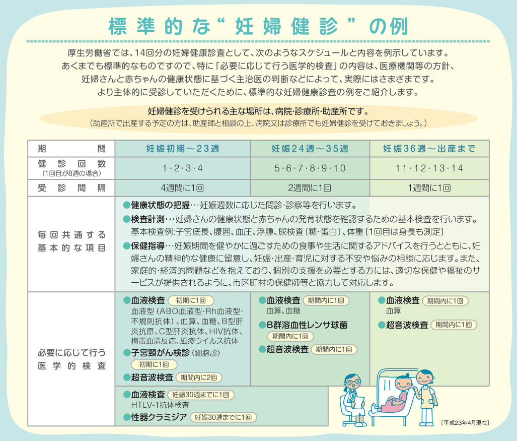 Images Of 母子保健法 Japaneseclass Jp