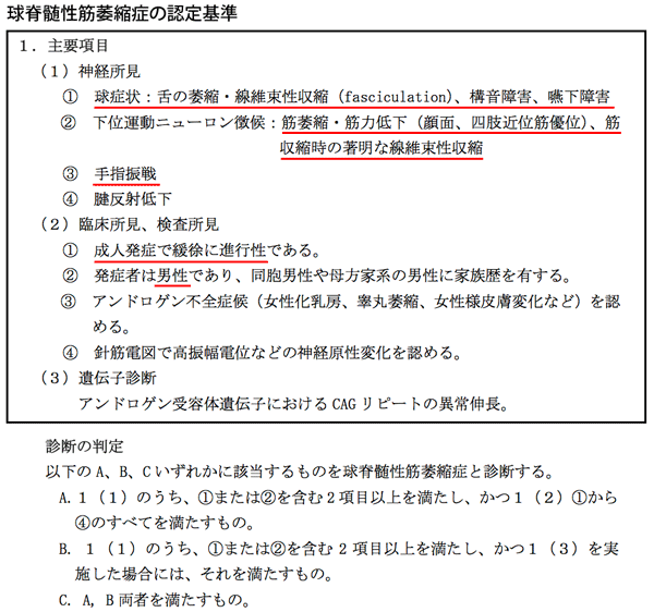 今日の一問 医師国試108 D 30 主訴は嚥下障害 上下肢の筋力低下出現 医師594ブログ
