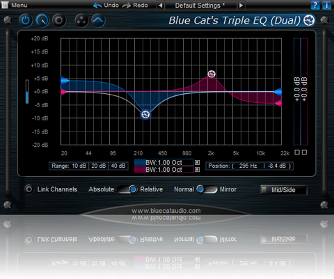 Triple EQ