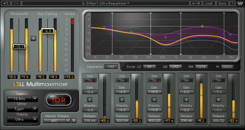 L3-LL-Multimaximizer
