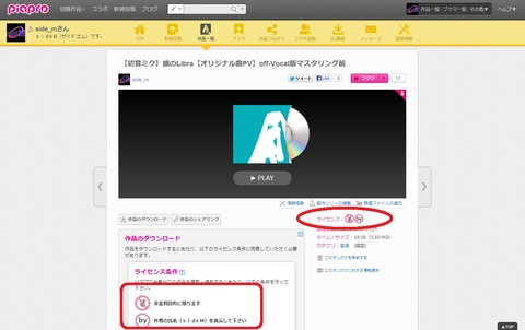 piapro