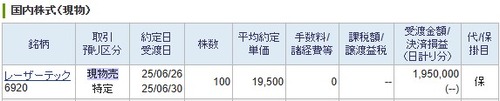 レーザーテック同値撤退
