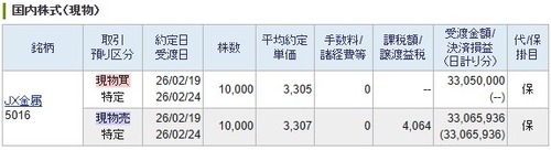 【スキャルピング】ＪＸ金属