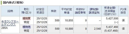 【デイトレ】キオクシア