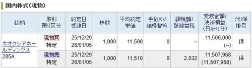 【デイトレ】キオクシア