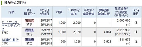 ＩＰＯ ＳＢＩ新生銀行初値売却、 【デイトレ】パナソニック