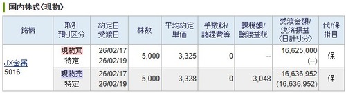 【デイトレ】ＪＸ金属