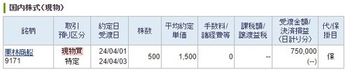 栗林商船 ５００株新規買い