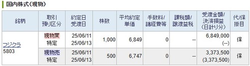 【デイトレ】フジクラ損切、フジクラ再購入持ち越し