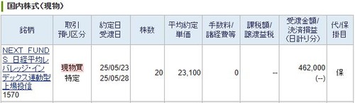 ＮＦ日経レバをＰＴＳで２０株購入