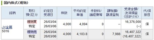 【スキャルピング】ＪＸ金属