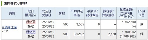 【デイトレ】三菱重工