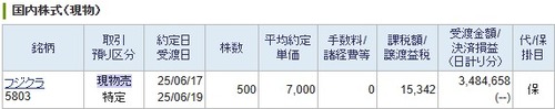 フジクラ売却